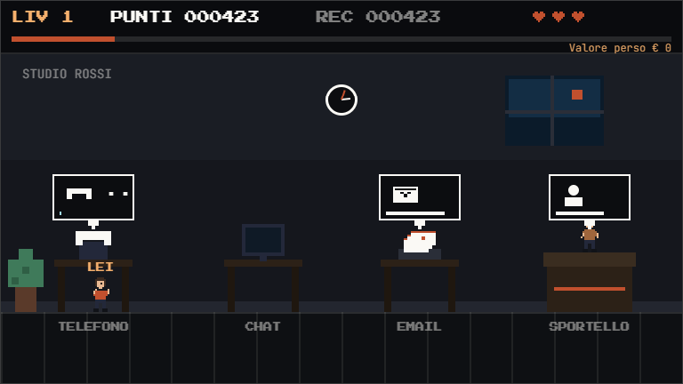 Il gioco: l'omino corre fra telefono, chat, email e sportello